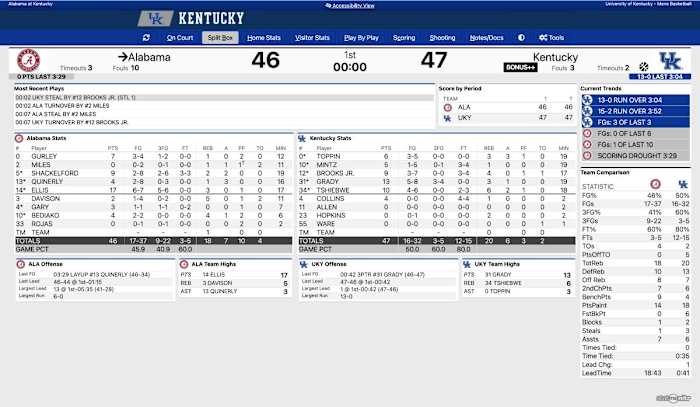 Screen Shot 2022-02-19 at 12.59.47 PM